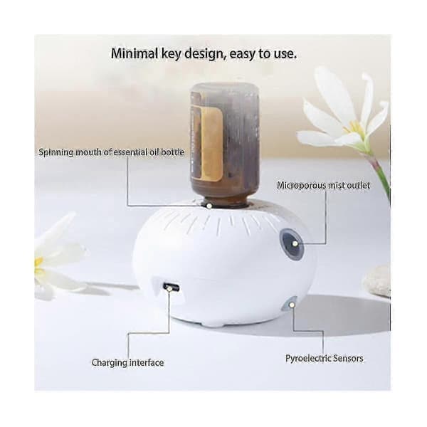 Mini Auto-Sensing USB Bärbar Aromaterapi Diffuser, Söt Design för Hem- och Kontorsbruk