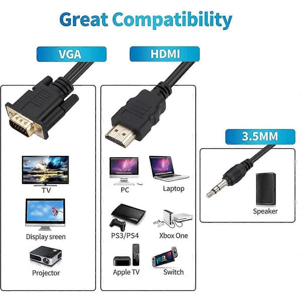 (Ny) HDMI til VGA-adapterkabel med lyd, lengde 1,8m Not Specified