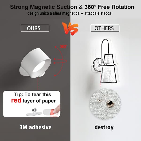 [YD]LED wall lamp, rechargeable battery operated, touch co
