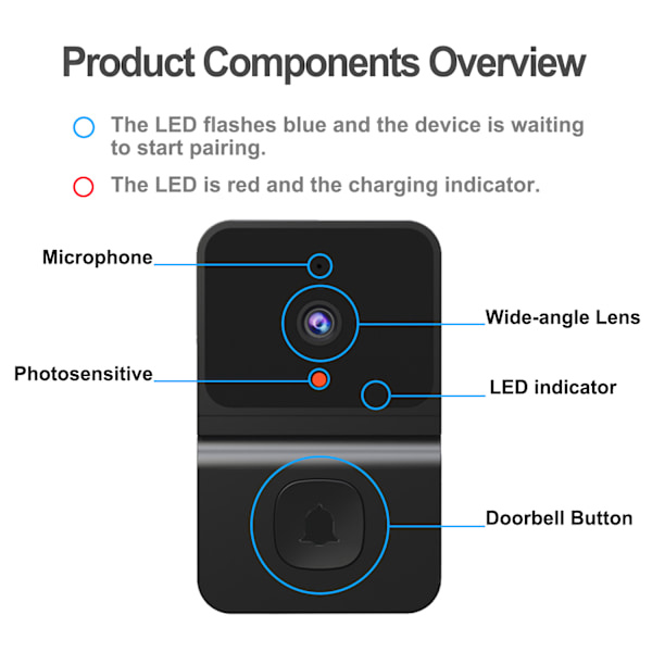 Trådlös dörrklockakamera med Chime-WiFi videodörrklocka