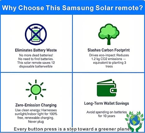 【YD】Replacement Remote Control Samsung Solar for Smart TV, Rechargeable Universal Voice Bluetooth Remote Control 2018-2025, USB-C Cable, 2 Year W Solar & Voice Control