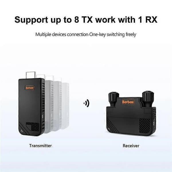 BOVBOX 091-HD Konferansebruk 100M Trådløs WiFi HDMI-forlenger Video Sender Mottaker Not Specified EU Plug