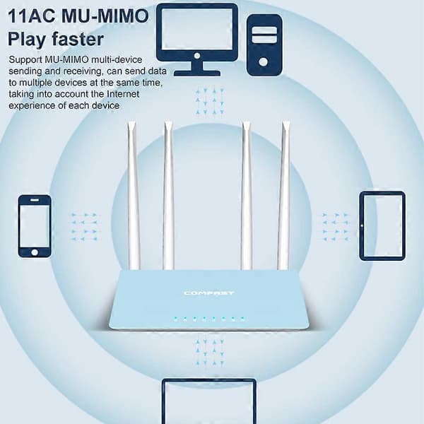 (Ny) COMFAST CF-WR616AC V2 1200Mbps Trådlös Router med Dubbla Band Not Specified