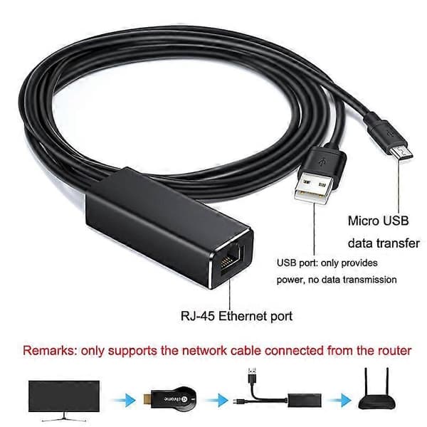 (Ny) WK1109 Micro USB til RJ45 netværkskort til Fire TV Stick Not Specified