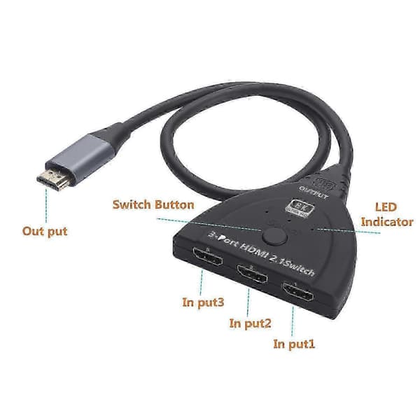 HDMI 2.1 Switch 3 Port 8K HDMI Switch Selector Box Stöder 8K@60Hz 4K@120Hz SZRH A-DS DP