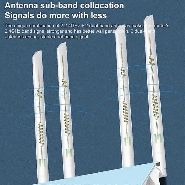 (Ny) COMFAST CF-WR616AC V2 1200Mbps Trådlös Router med Dubbla Band Not Specified