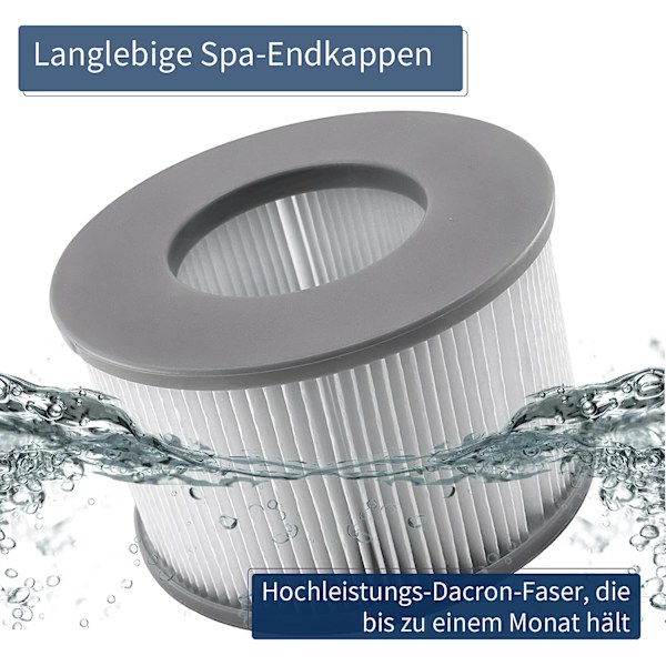 4 filterpatroner til Mspa boblebadsfilter, poolfilter