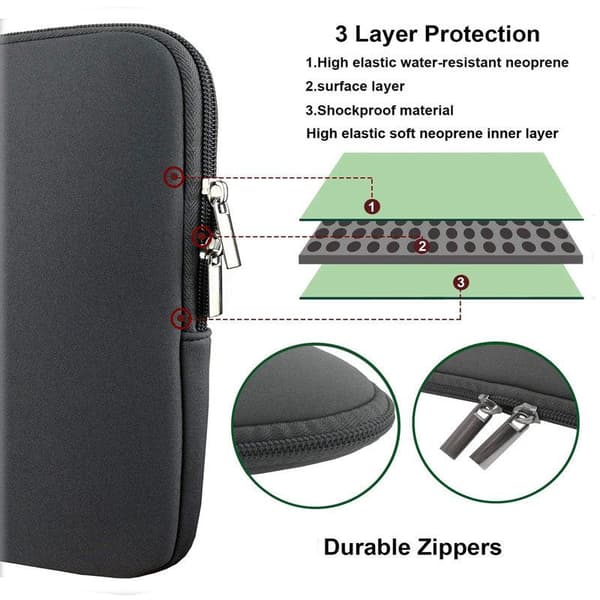 【YD】Datalomme for 14 tommer, Passer MacBook Pro og Air