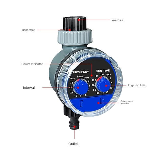 【YD】Vandtimer Kugleventil Vandingsur Vandtimer