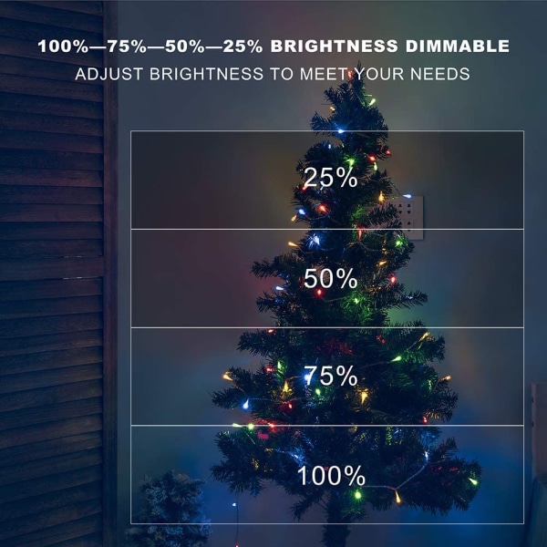 Jul LED Lights String Lights Solenergi Fairy Lights colorful