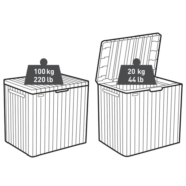 【YD】Keter Dynbox City 113 L Anthracite Antracit