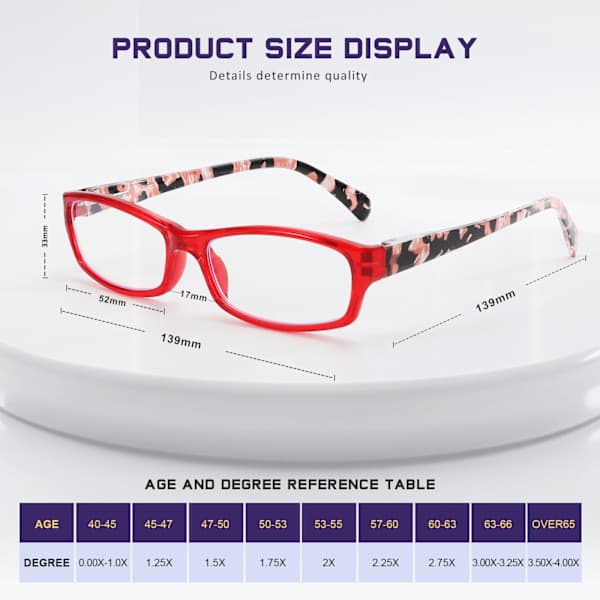【YD】5-pack Blue Light Blocking Reading Glasses Anti-Glare UV Protection Spring Hinge Lightweight Readers + 3.5 x