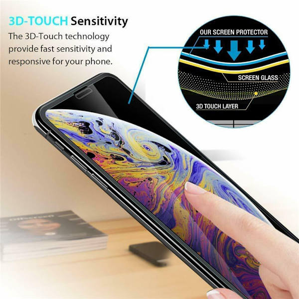 iPhone XR - Karkaistu lasinen näytönsuoja