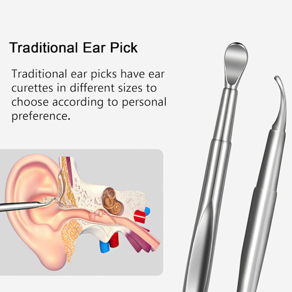 5st Vaxrengöring / Rengöringsset för Öronplockning