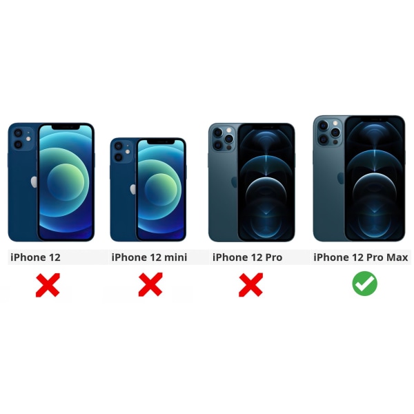 iPhone 12 Pro Max - Privacy hærdet glas skærmbeskytter