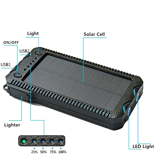 Solcelledrevet Powerbank - Bærbar Ekstern Batterioplader 10000mAh