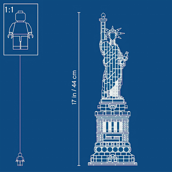 Sculpt American History LEGO Architecture Vapaudenpatsas 21042 Mallisetti