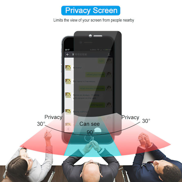 iPhone 7/8/SE (2020 & 2022) - Privacy Hærdet Glas Skærmbeskyttelse