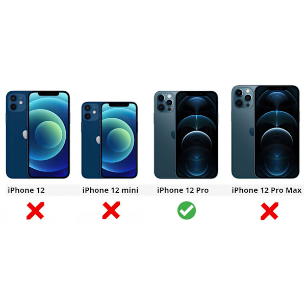 iPhone 12 Pro - Hærdet glas skærmbeskytter