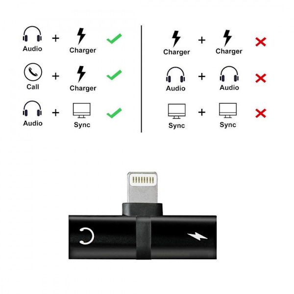 iPhone XR/Xs Max/XS/X/8/7 Dual/Dobbeltindgang Adapter Rosa