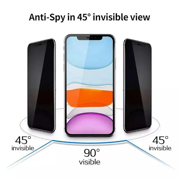 Helt täckande anti-spion privatliv screen protector 15 Pro Max Svart one size