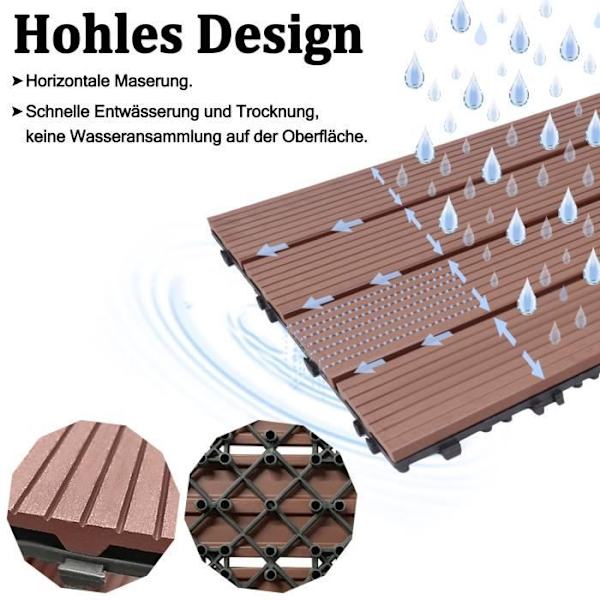 LARS360 Interlocking Wood Composite WPC Interlocking Garden Plates Utomhusgolvplattor 30 x 30 cm (1m²), paket med 11 kastanj