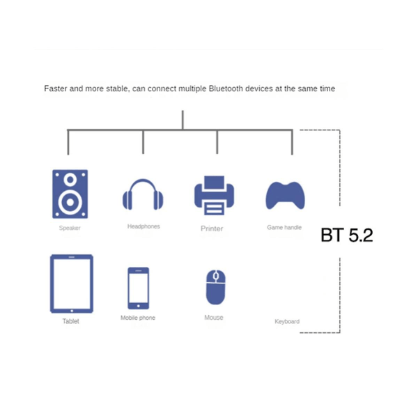 Wi-fi 6e Pcie trådlöst nätverkskort 5g/6ghz Wifi-adapter Bluetooth 5.2 Pci Express 802.11ax Ax210 W