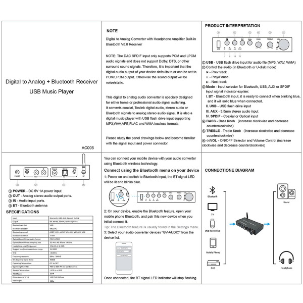 Bluetooth-kompatibel 5.0 Digital till Analog DAC-omvandlare Volymkontrollratt