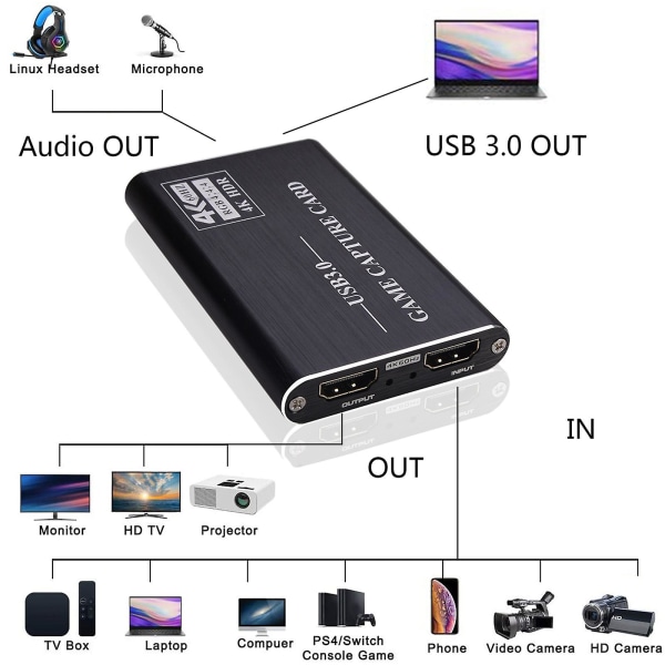 4k HDMI-kompatibelt videoinspelningskort Usb3.0-spelenhet med 1080p 60fps 4kp60