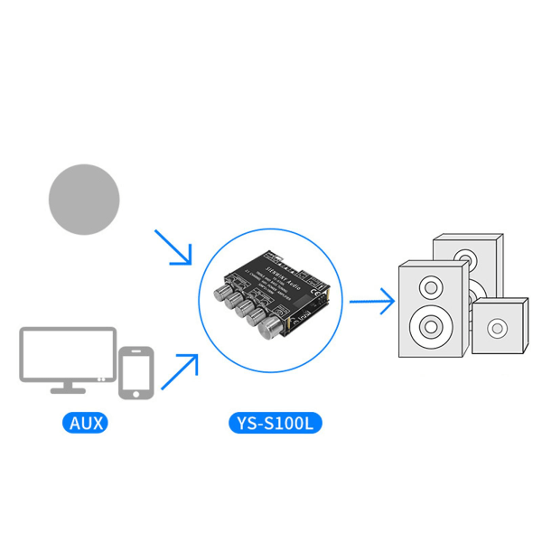 Ys-s100l 2.1-kanals Bluetooth-kompatibelt power 50wx2+100w