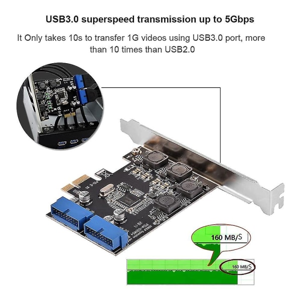 2 Port 19pin Header Snabb 5gbps Pci-express USB 3.0-kortadapter