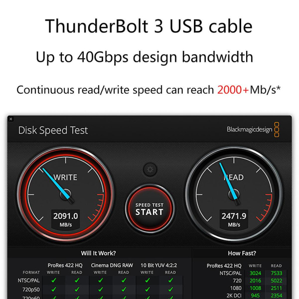 Pd 60w Thunderbolt 3-kabel certifierad 40gbps Typ C till C USB Fast USB C för Macbookpro Snabbladdningsdatakabel Emark Chip