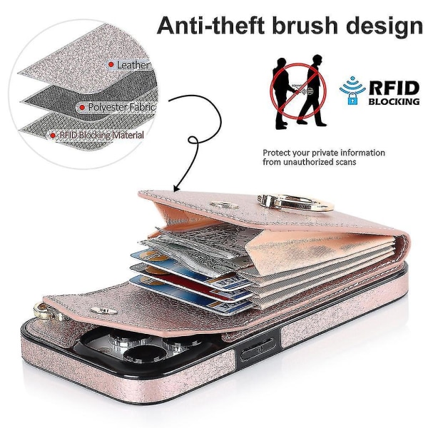 Läderfodral för plånbok och kort som är kompatibelt med mobiltelefonfodral
