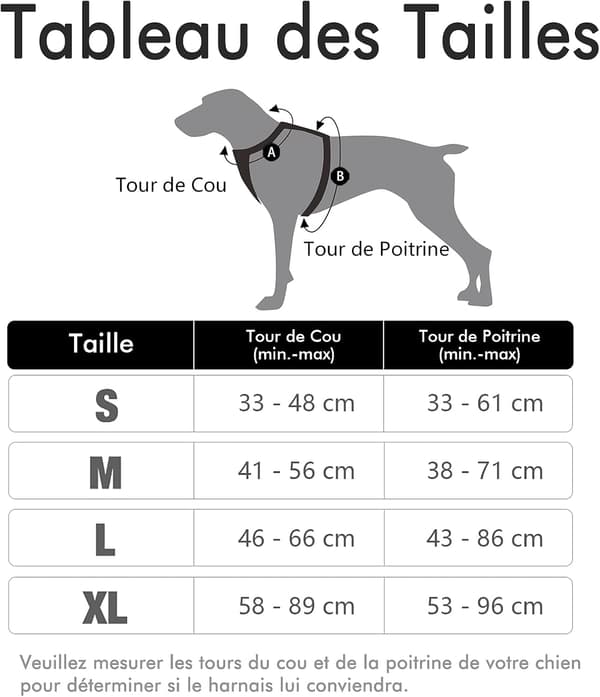 Hundsele