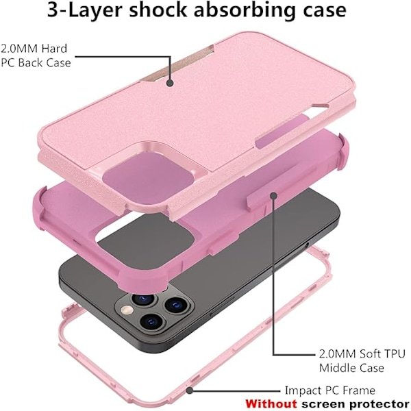 Etui designet til iPhone 13 Pro Max, kraftig stødsikker beskyttelse
