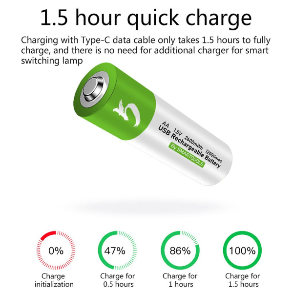 Uppladdningsbart batteri för LED-ljusleksak Ni-mh 1,5v Aa batteribyte