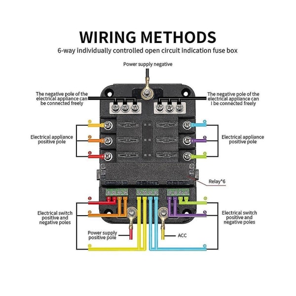 6-vägs säkringsblock, säkringsdosa med LED-indikator Vattentät cover för bil marin båt Rv Trailer