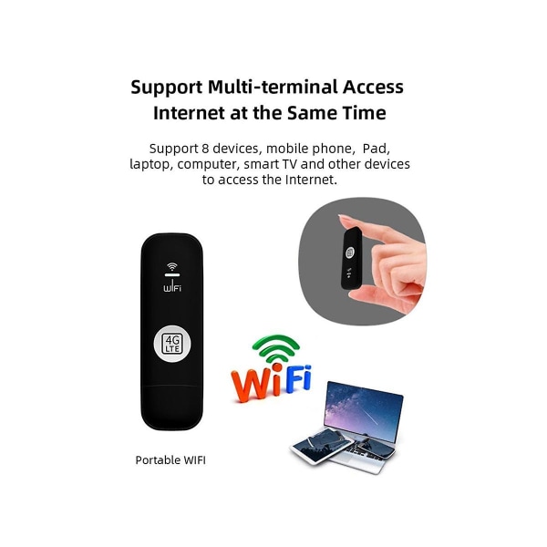 4g USB Wifi Modem Router Med SIM-kortplats 4g Lte Car Wireless Wifi Router Support B28 European Ba