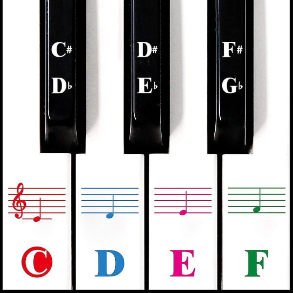 Pianoklaviaturklistermärken för 88/61/54/49/37/76 tangenter. färgglad större bokstav, tunnare material, genomskinlig Avtagbar