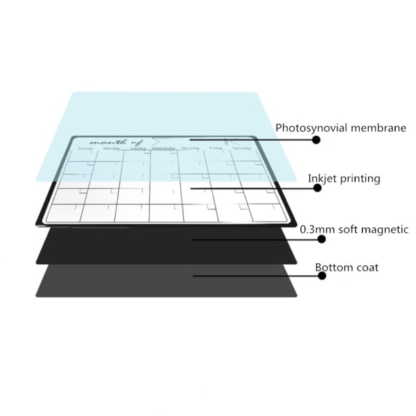 Veckovisplanerare Mjuk Magnetisk Vittavla Kylskåpsmagneter Ritning Meddelandetavla Påminnelse Memoblock Kalender