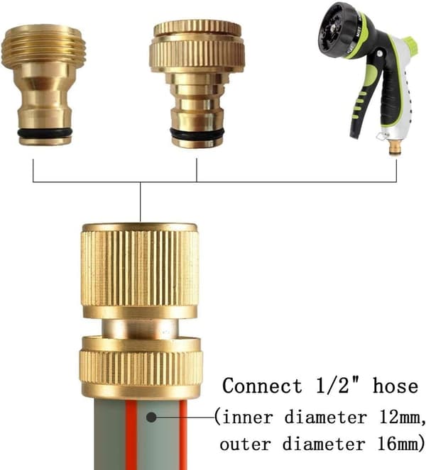 2 Messinkinen Puutarhaletkun Pikaliitintä, Pikaliittimet