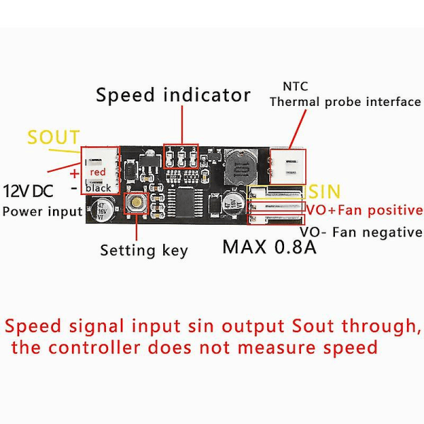 Temperaturkontrollmodul Enkel 12v DC Pwm 2-3 tråd fläkt