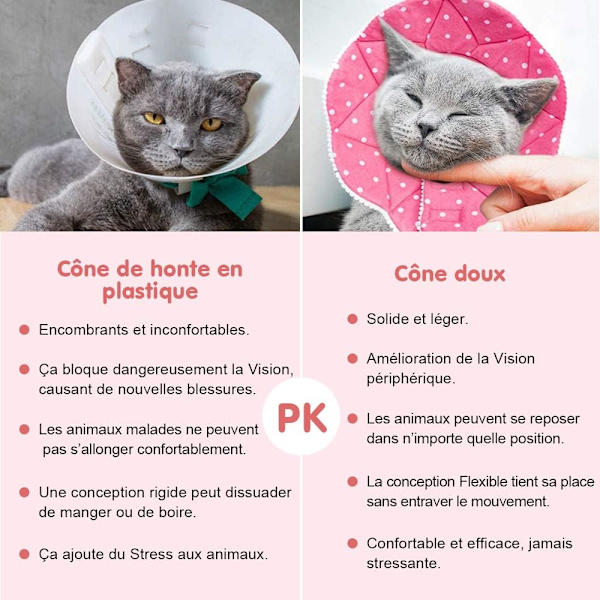 Cone-Bekväm krage efter operation för katter och hundar, robust, b