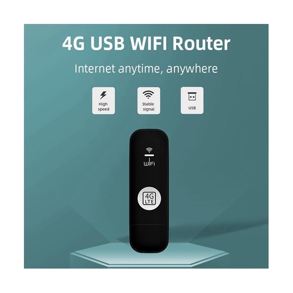 4g USB Wifi Modem Router Med SIM-kortplats 4g Lte Car Wireless Wifi Router Support B28 European Ba