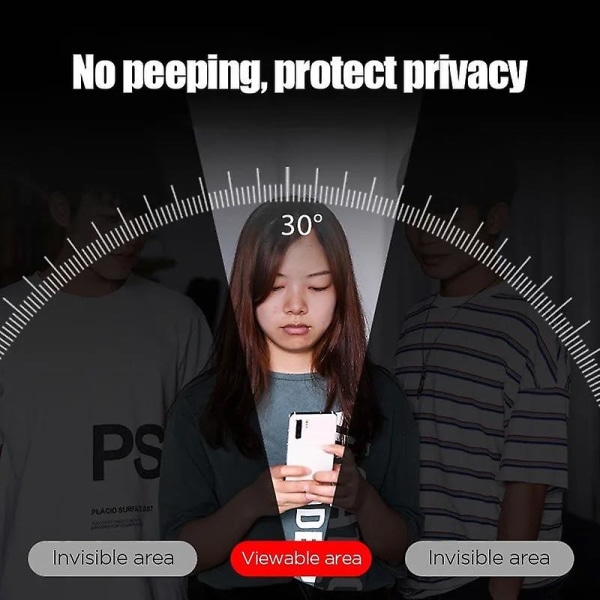 4 st Privacy skärmskydd för Iphone 14 12 11 Pro Max Anti-spion glas för Iphone 12 Mini 14 Plus Se 2020