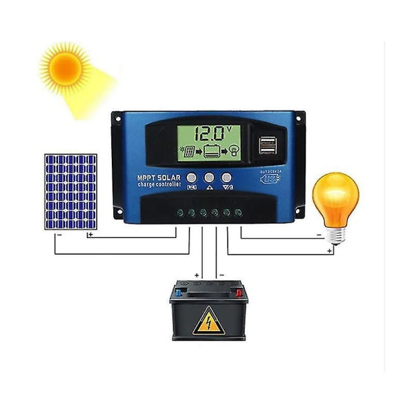 100a Mppt Solar Panel Charge Regulator Controller 12v / 24v Auto Tracking Focus