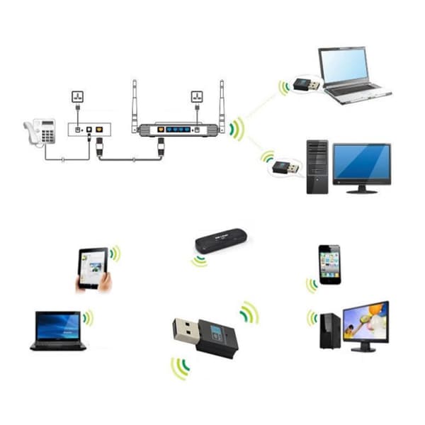 300Mbps Mini trådlös USB Wifi-adapter för PC Blue