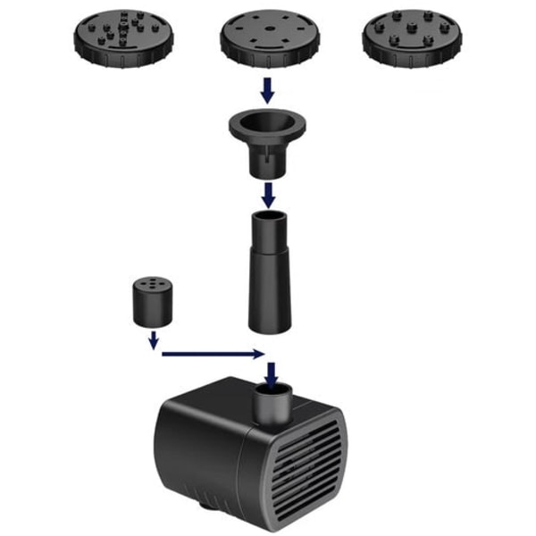 Solcellefontæne med solpanel 3 m kabel 4 dyser 180 L/h