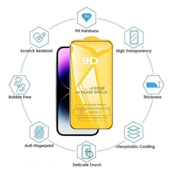 3-pack Tempered Glass Screen Protector for iPhone XR/11