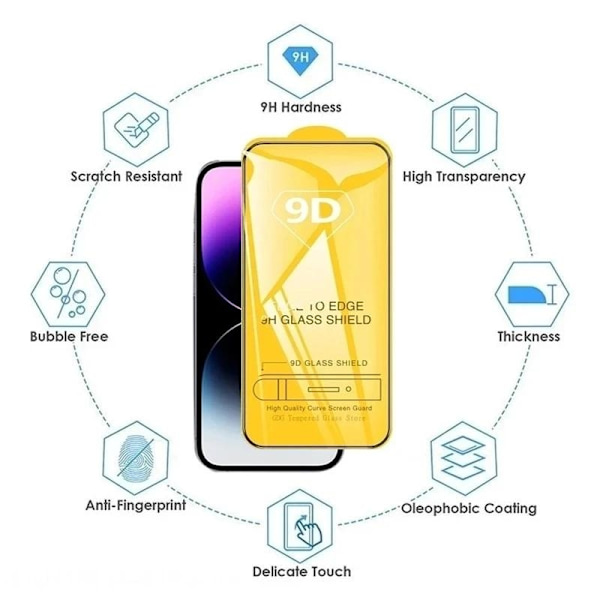 3-pack Tempered Glass Screen Protector for iPhone 13 Pro Max/14